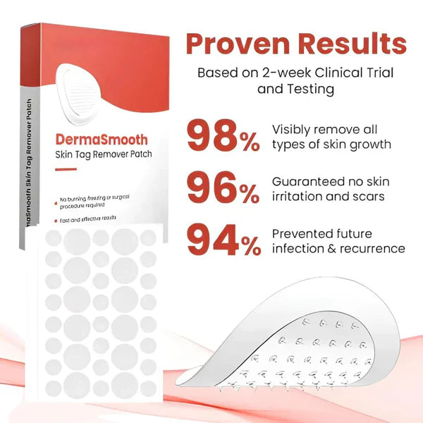 DermaSmooth™  Skin Tag Removal Patch